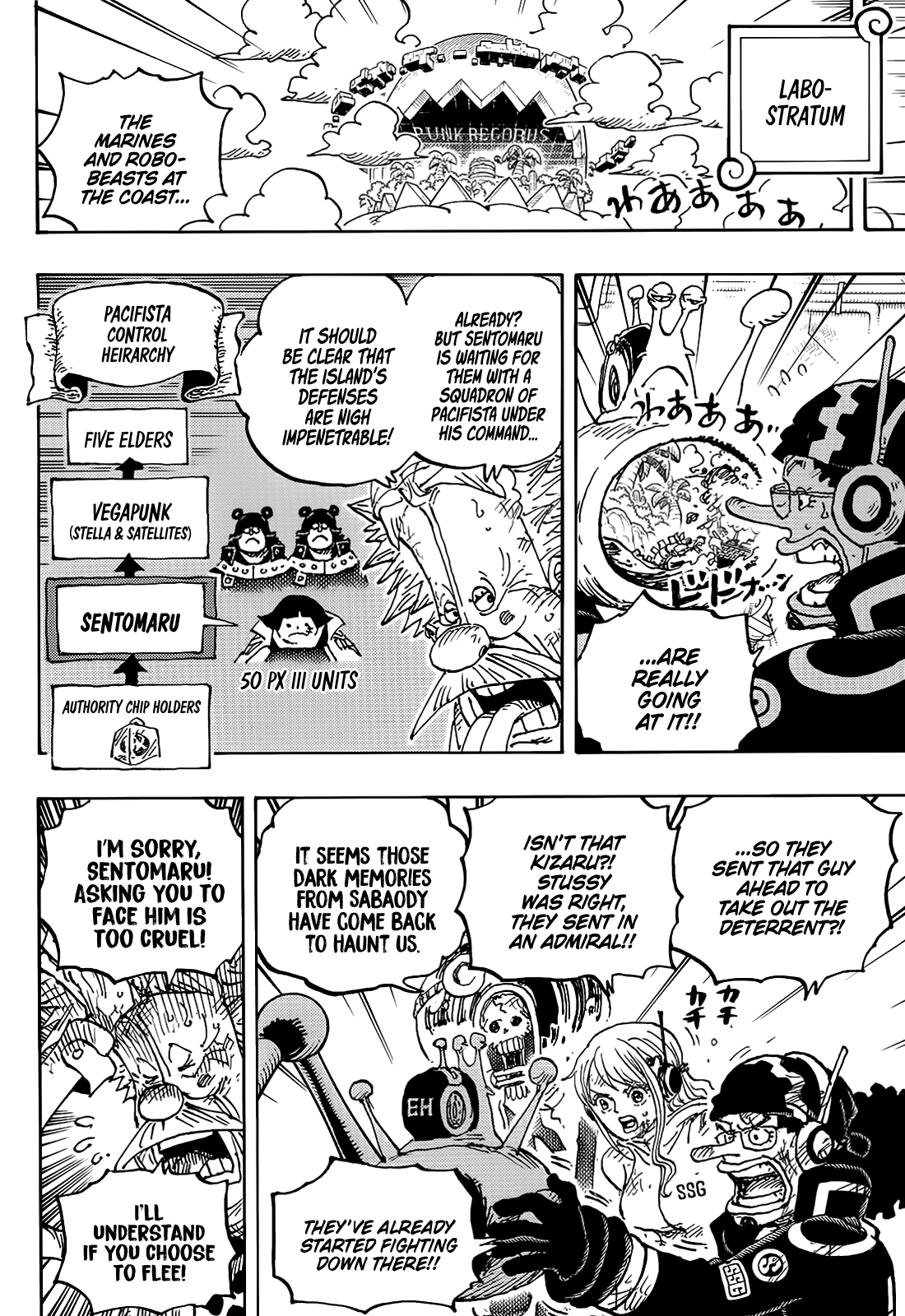 One Piece, Chapter 1093  TcbScans Org - Free Manga Online in High Quality