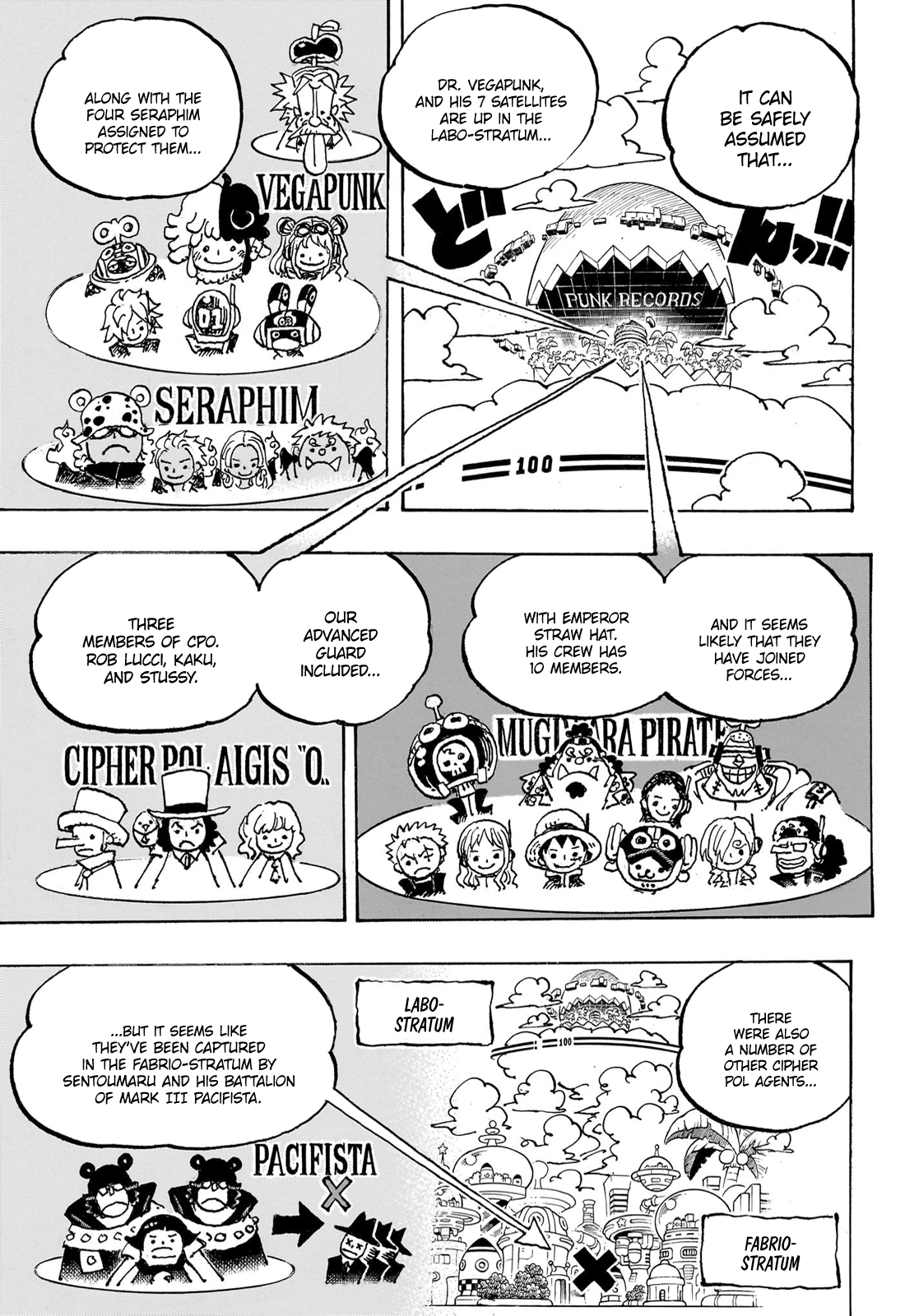 One Piece Chapter 1089, TCB Scans in 2023